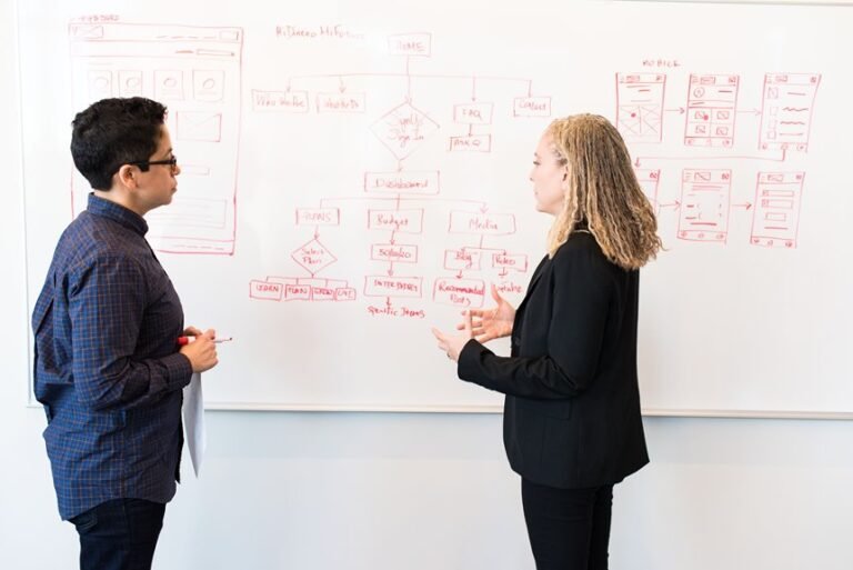 key solutions for user problems